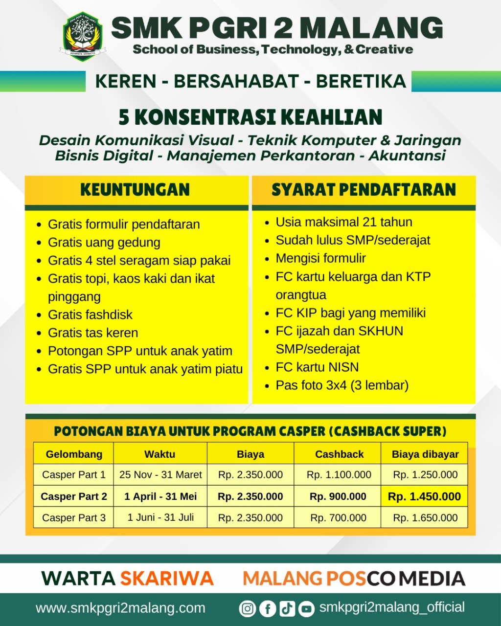 SPMB SMK PGRI 2 MALANG